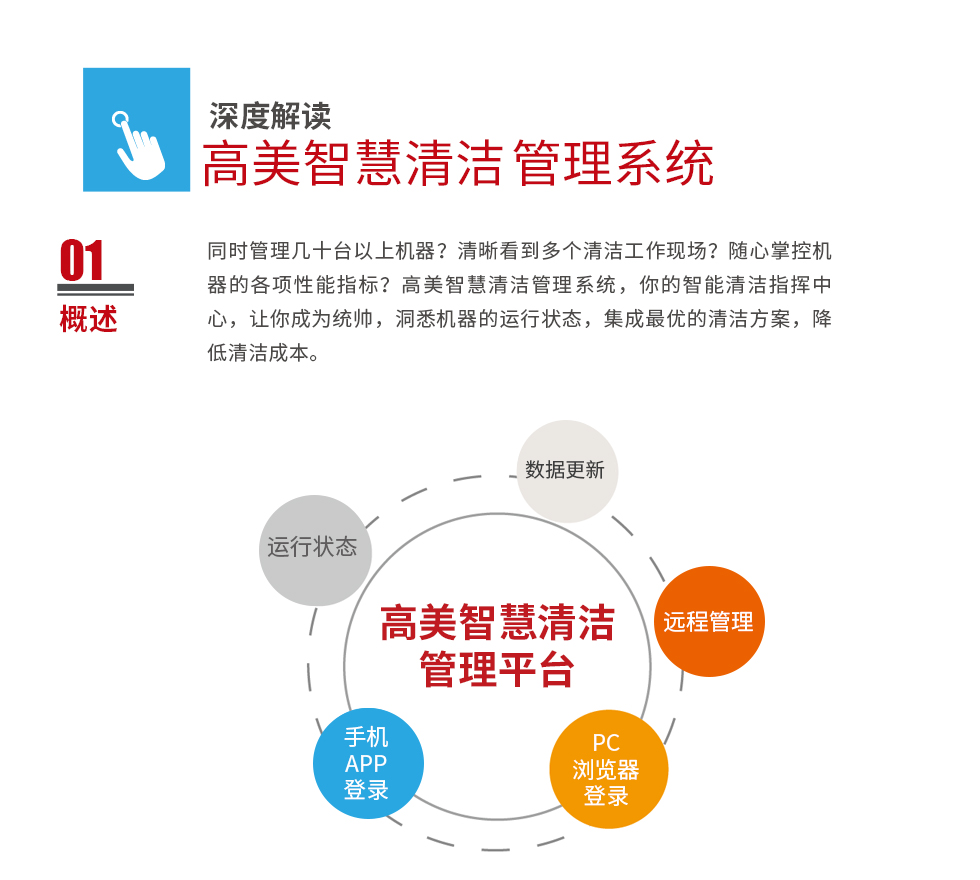 &#27431;&#23453;&#32593;&#39029;&#29256;&#45;&#27431;&#23453;&#40;&#20013;&#22269;&#41;