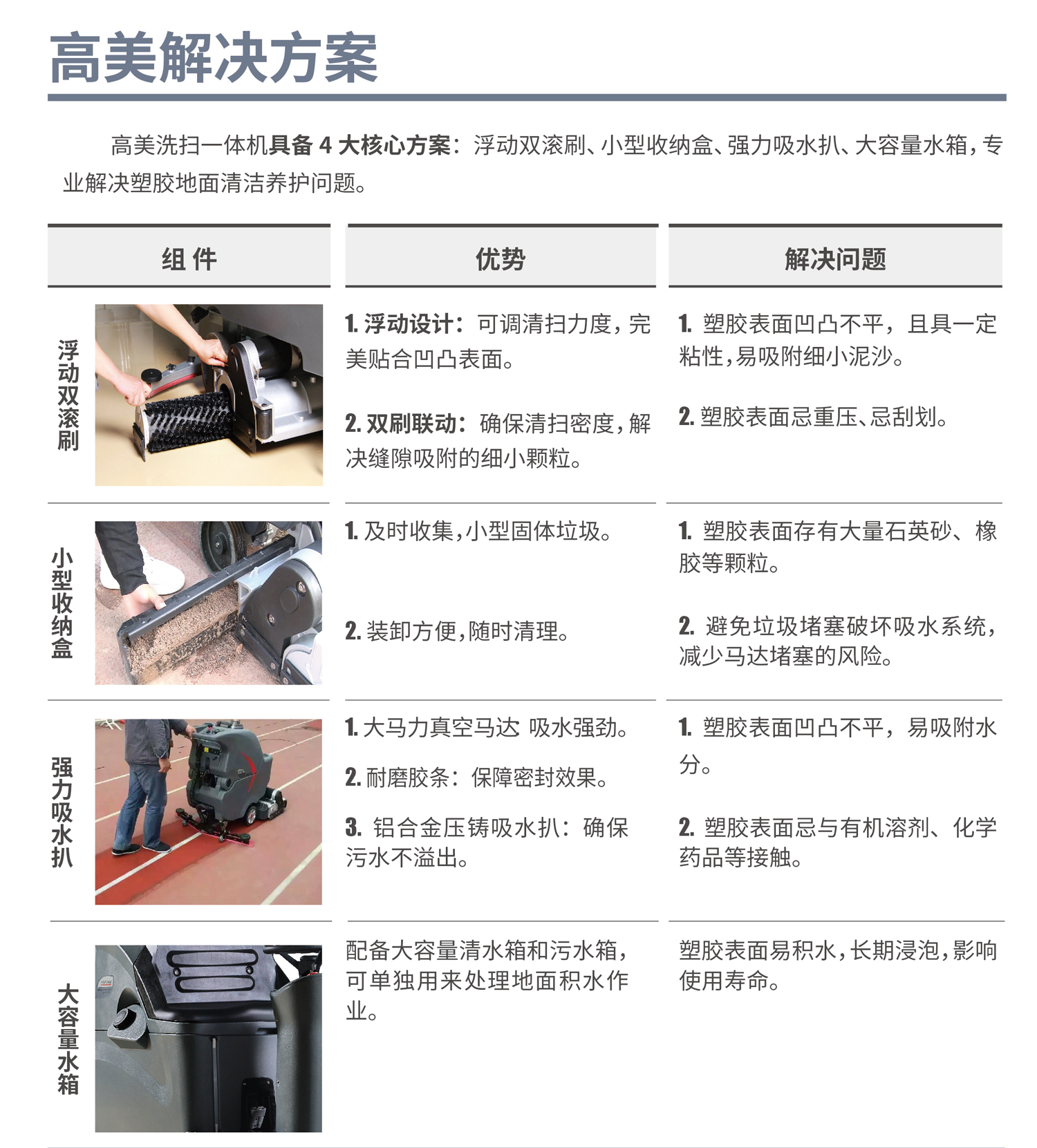 &#27431;&#23453;&#32593;&#39029;&#29256;&#45;&#27431;&#23453;&#40;&#20013;&#22269;&#41;